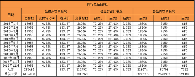 【爱游戏体育全站】第2757章 老娘就是迁就你(图3) ayx下载